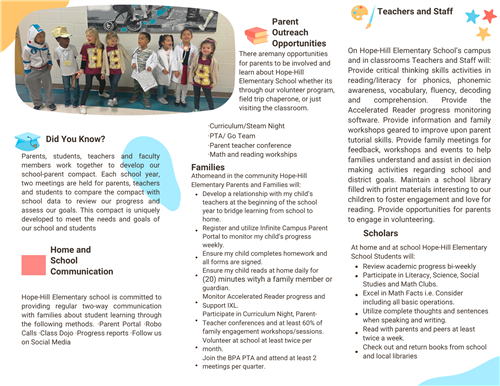 Parents Rights to Know